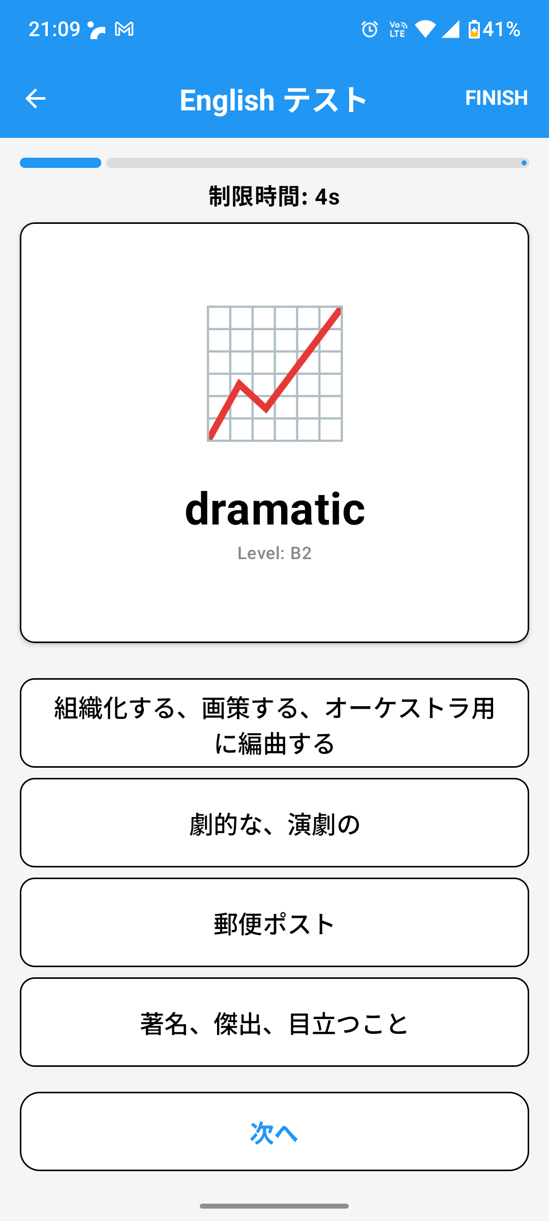テスト
